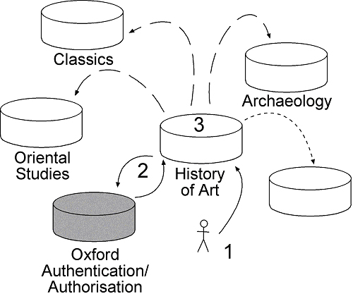 OxCLIC_Oxford_model.jpg